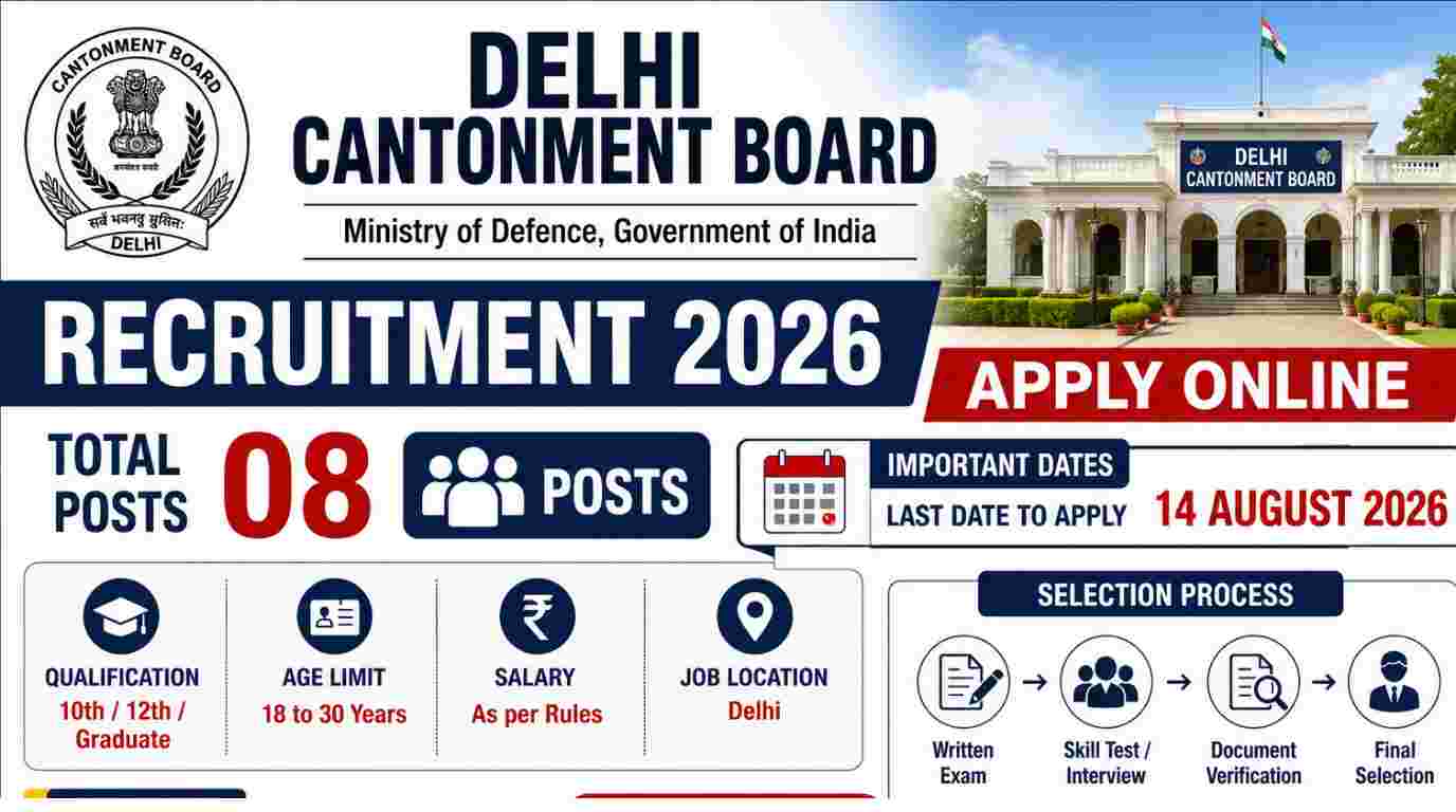Delhi Cantonment Board Recruitment 2026 Notification Out for JE & AE 08 Posts, Apply Online